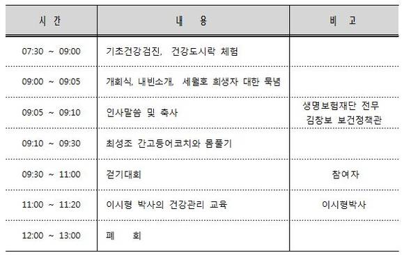 도심걷기 직장인 건강증진사업 발대식 행사일정