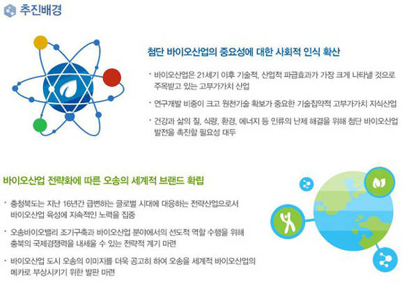 오송국제바이오산업엑스포 추진배경