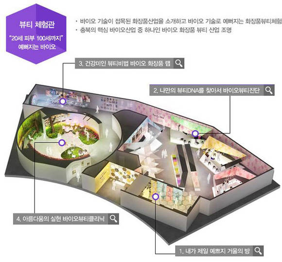 뷰티체험관