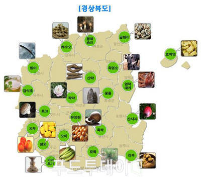 경북도 특산물 지도