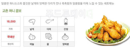 가격인상 된 교촌 허니콤보