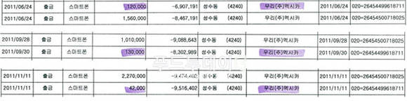 2011년 이흥묵씨가 본사로 가공비를 입금했다고 제출한 출금표