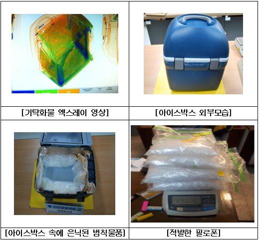 적발한 마약류