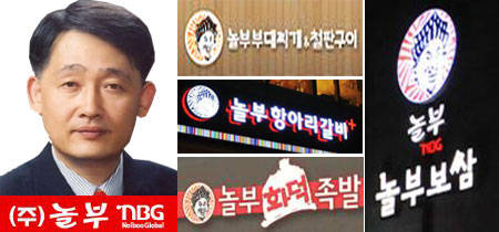 김준영 놀부NBG대표, 놀부 외식사업