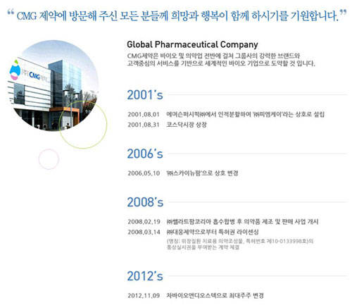 CMG제약 연혁