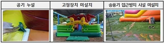 한국소비자원 사진제공