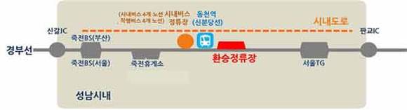 신분당선 동천역 환승시설 사업개요 (국토교통부 제공)
