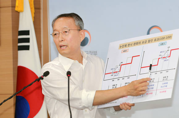 백운규 산업통상자원부 장관이 7일 정부서울청사 외교부 브리핑룸에서 ‘여름철 전기요금 대책’을 발표했다.