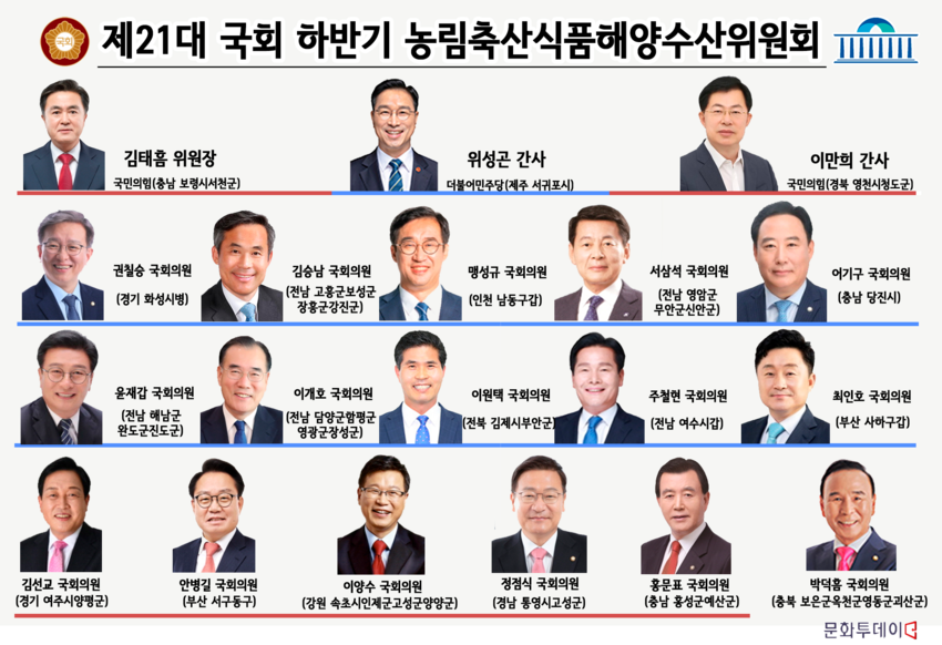 제 21대 국회 하반기 농림축산식품해양수산위원회