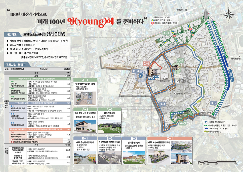 <p>영덕군__종합계획도</p>
