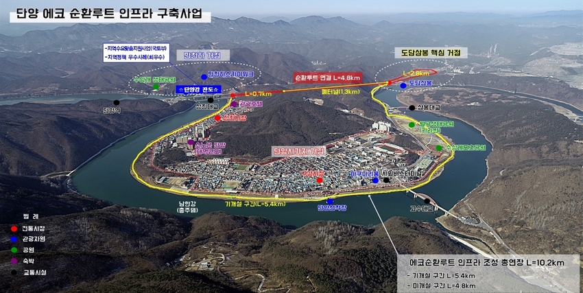 단양 에코순환루트 인프라 조성 계획도