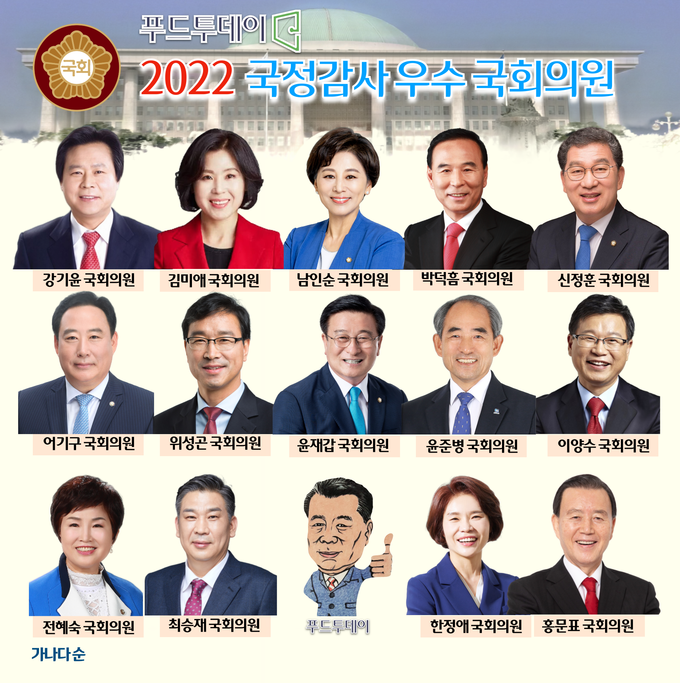2022 국회 국정감사 우수의원 선정 (총 14명, 가나다순)<br>
