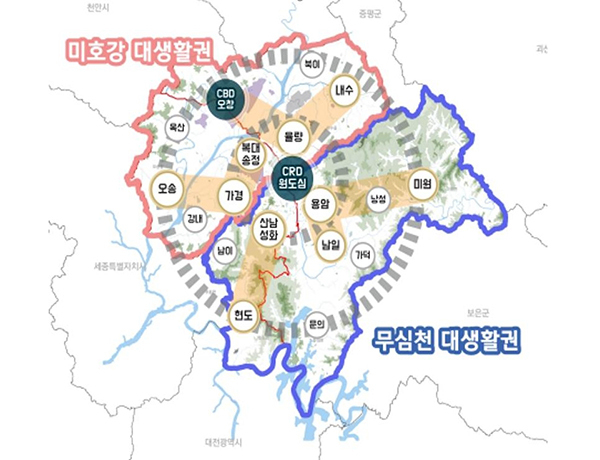 청주시 대생활권 개념도