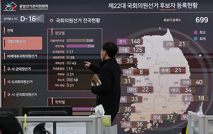 지난 25일 과천 중앙선거관리위원회의 선거종합상황실 현황판에 후보자 등록현황 등이 표시돼 있다.<br>
