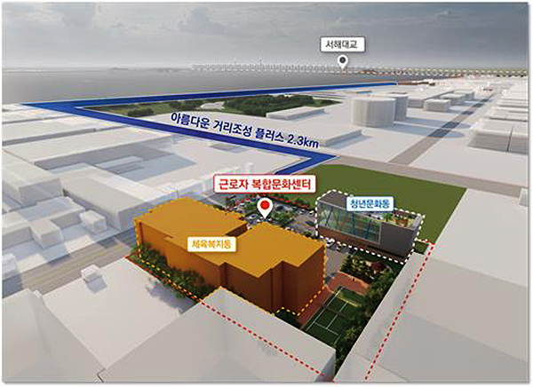 근로자 복합문화센터 조감도<br>
