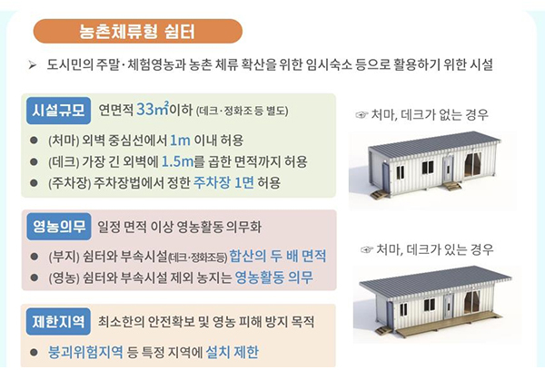 <strong>농촌체류형 쉼터</strong><br>

