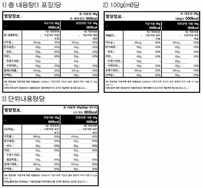 조리되지 않은 손질된 자연상태 식품-가공식품 구분형