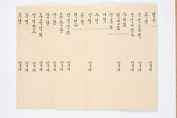 필사자 미상, '망전단자'<br>
