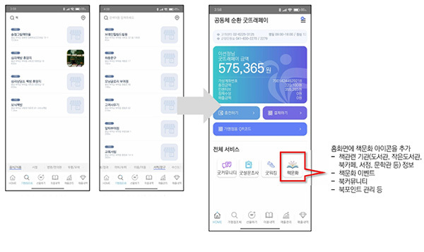 굿뜨래페이 앱 내 책문화 구현<br>
