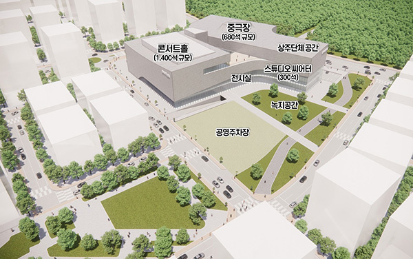 충북아트센터 조감도<br>
