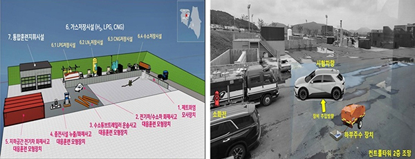 훈련장 시설 배치도(왼쪽)와 시험체 배치<br>

