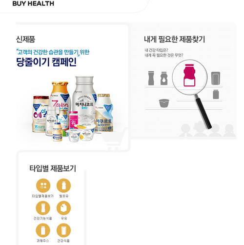 야쿠르트 제품(야쿠르트 홈페이지 캡쳐)